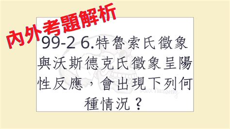 沃斯德克氏徵象是什麼